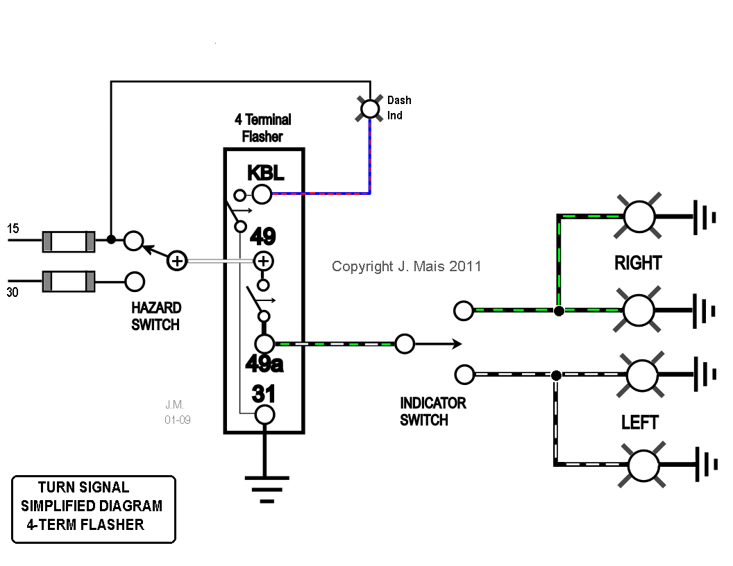Universal Turn Signal Wiring Diagram from netlink.net